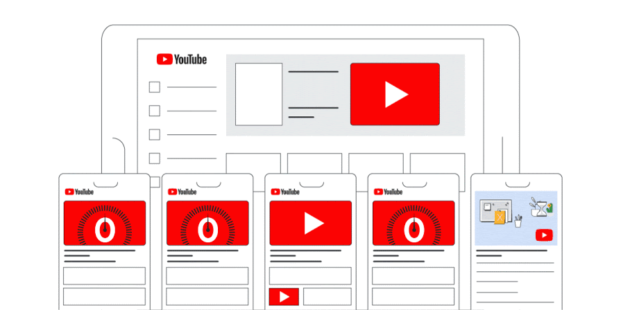 annonce youtube ads